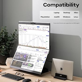 Amazon.com: Mobile Pixels Geminos (2 x 24 inch) IPS Dual